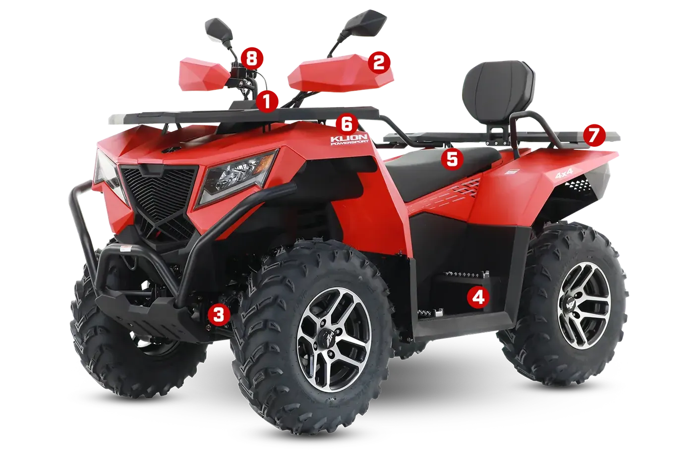 STRIKER 420L EPS 4x4 HD DISPLAY INTELLIGENT