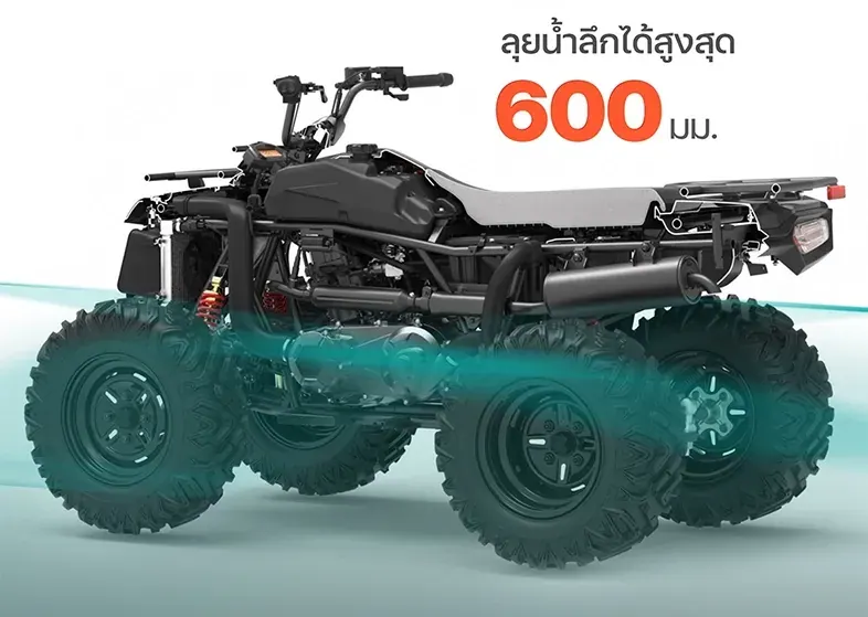 XWOLF 300 2x4 ลุยน้ำลึก 600 มม.