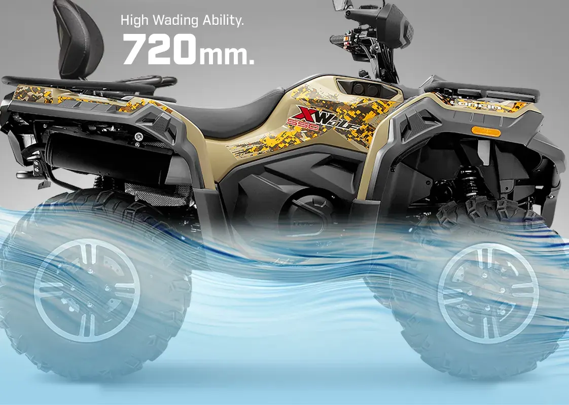 XWOLF 550L EPS 4x4 ลุยน้ำลึก 720 มม.