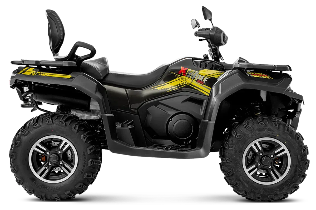 XWOLF 700L EPS 4x4 สี OBSIDIAN BLACK